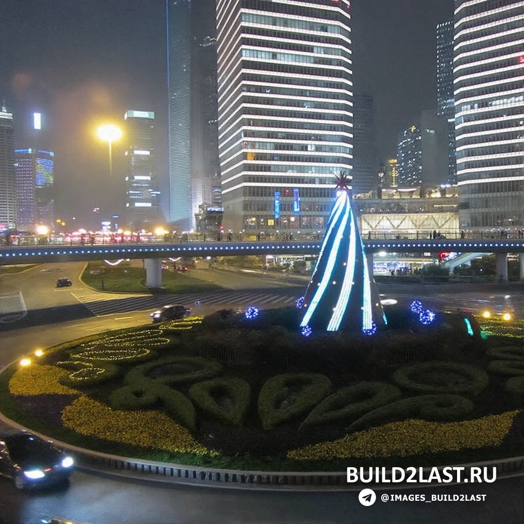 ������, �����. ������� ���������� ����, ������� � ����������� ������ �����������.